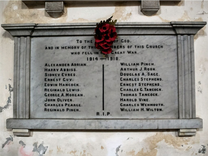 St Bartholomew's Parishioners, Lostwithiel - WW1
